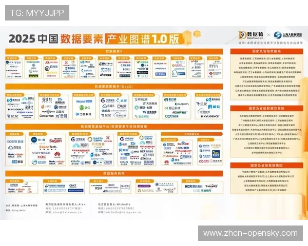 数据要素价值持续释放，体育产业价值链迎来重构